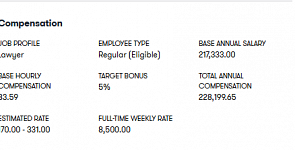 Premium (Variable) Rate on Profile in AfHQ